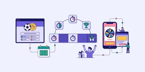 Key Moments to Launch Gamified Campaigns in Sports