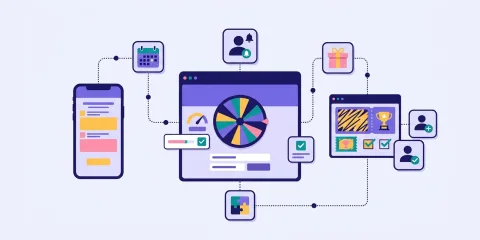 Mehr Brand Engagement entlang der gesamten Buyer Journey