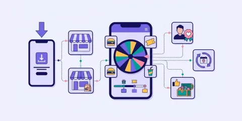 Gamification for Restaurants and QSR: App Downloads and Repeat Visits
