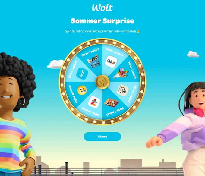 Turn visitors into subscribers and buyers