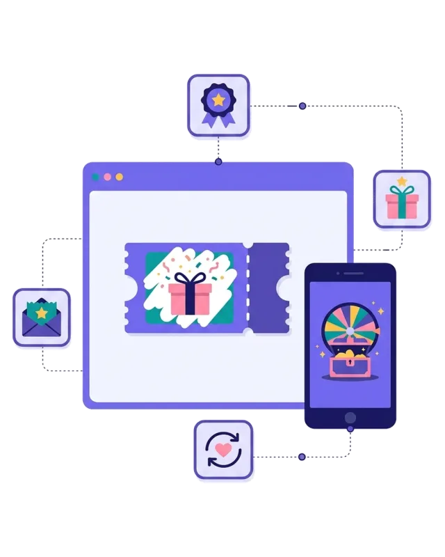 Why is customer loyalty so powerful with gamification?