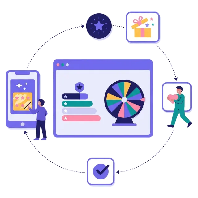 What is the secret of customers who keep coming back?