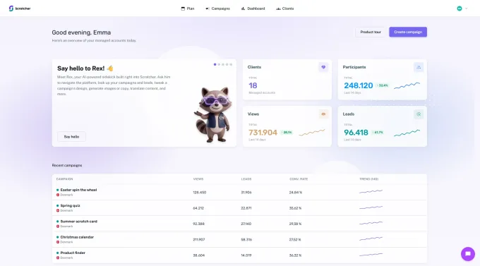 Make campaigns for all your clients