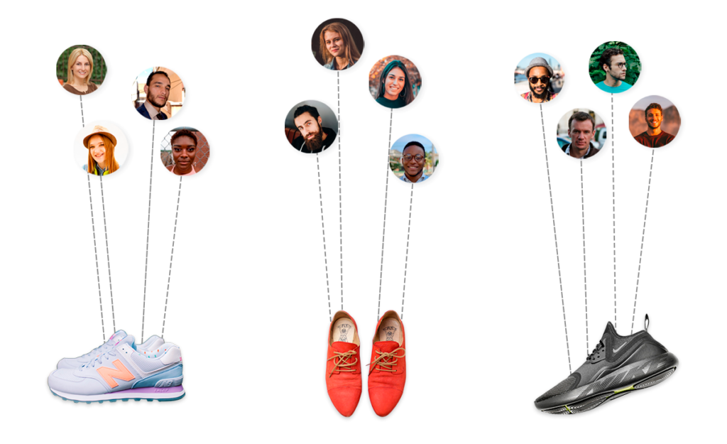 Images shows shoes linked to pictures. Data Enrichment, in fact, helps increase sales