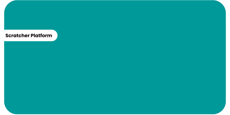 Blog Post Scratcher Platform