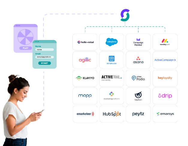 Integrations