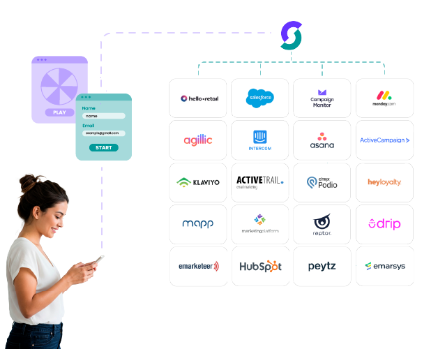 Integrations