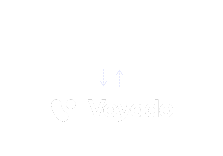 voyado integrations
